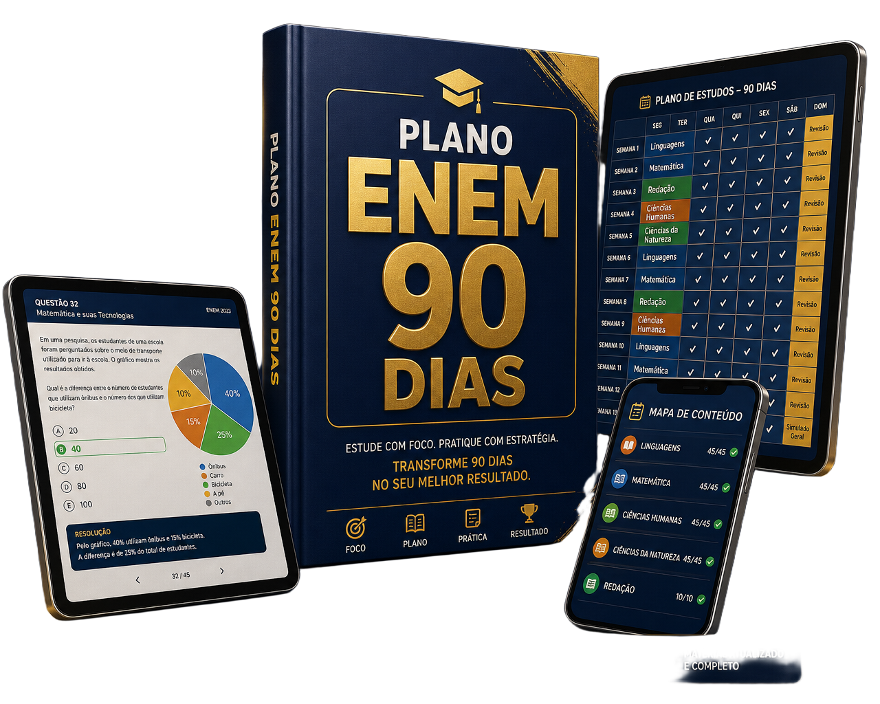Mockup do Plano ENEM 90 Dias com provas, simulados, questões, cronograma e mapa dos conteúdos